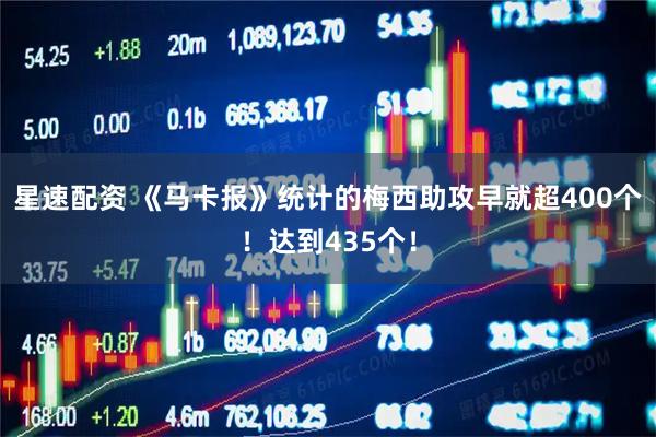 星速配资 《马卡报》统计的梅西助攻早就超400个！达到435个！