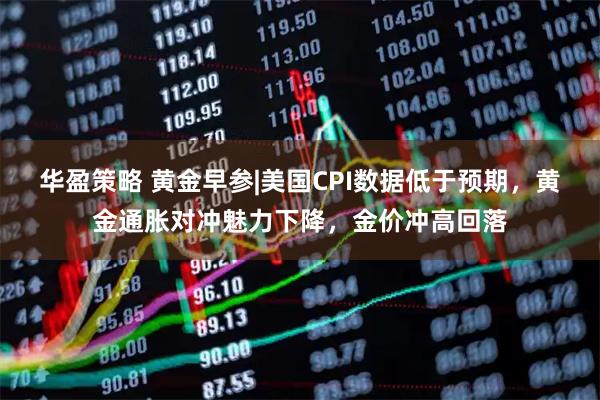 华盈策略 黄金早参|美国CPI数据低于预期，黄金通胀对冲魅力下降，金价冲高回落